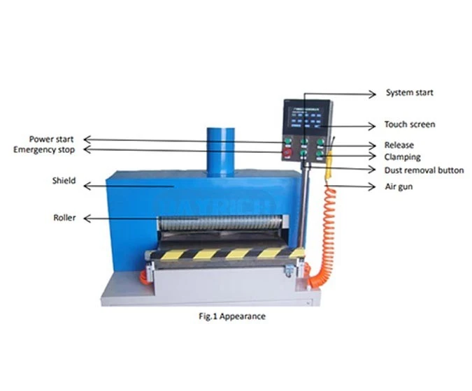 automatic belt grinding machine